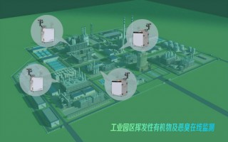 同陽科技工業園區揮發性有機物及惡臭在線監測方案